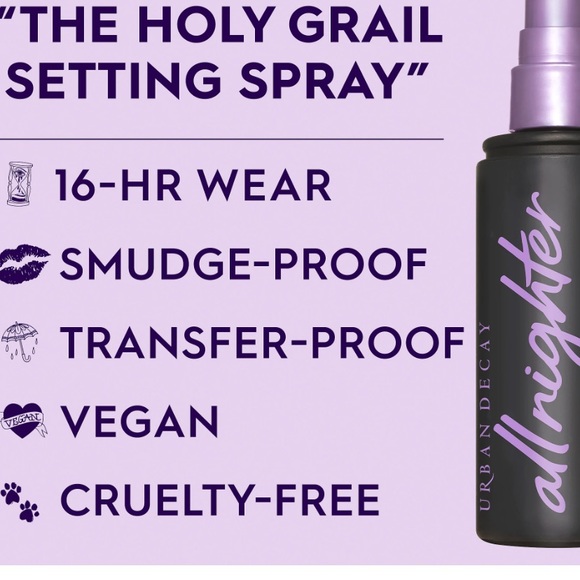 Urban Decay All-Nighter setting spray. - Picture 2 of 4